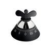 Alessi Minutur, sort