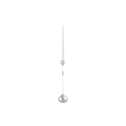 Klong Tender Candlestick High