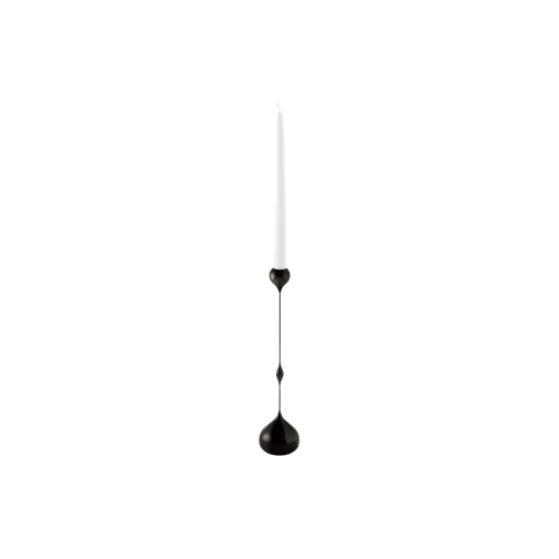 Klong Tender Candlestick Low